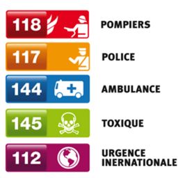 Numéros d'urgence